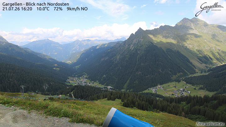 Gargellen | Talblick