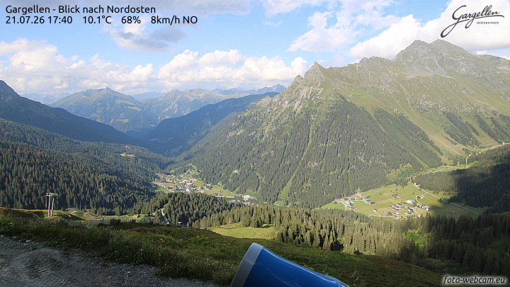 Gargellen | Talblick