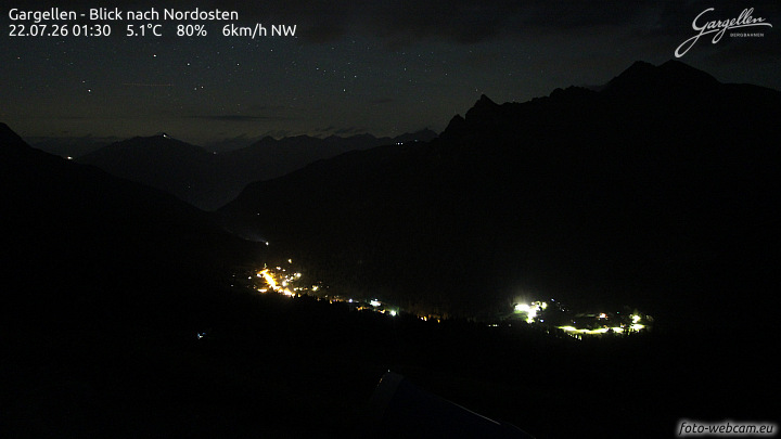 Gargellen | Talblick