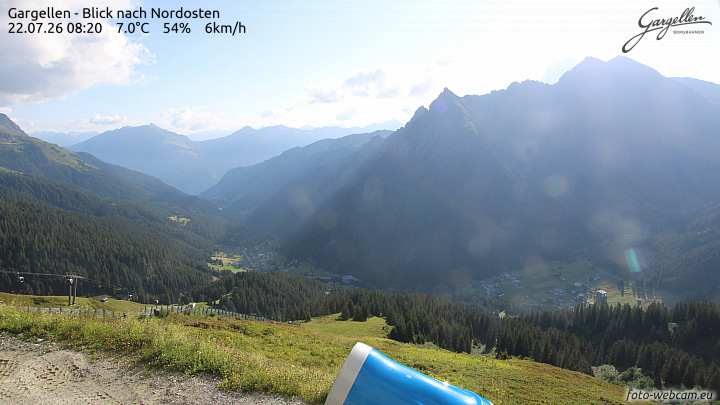 Gargellen | Talblick