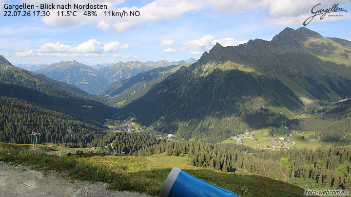 Gargellen | Talblick