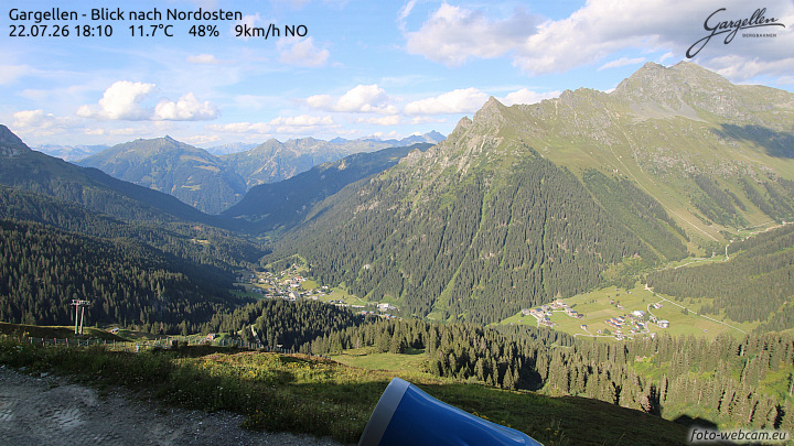 Gargellen | Talblick