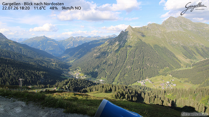 Gargellen | Talblick