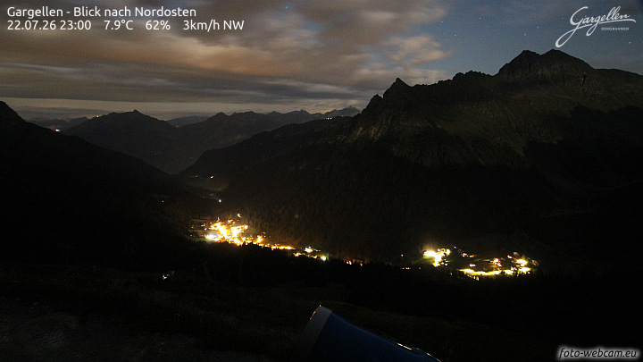Gargellen | Talblick