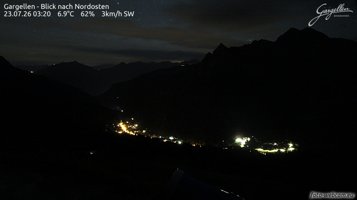 Gargellen | Talblick