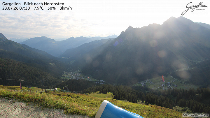 Gargellen | Talblick