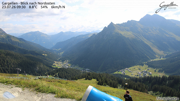 Gargellen | Talblick