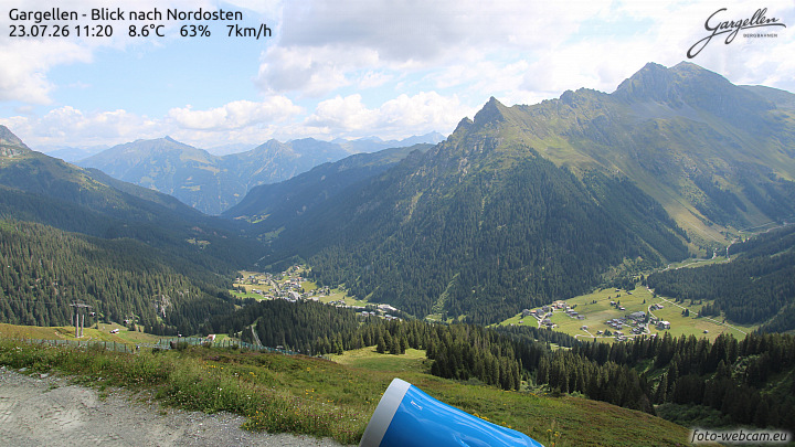 Gargellen | Talblick