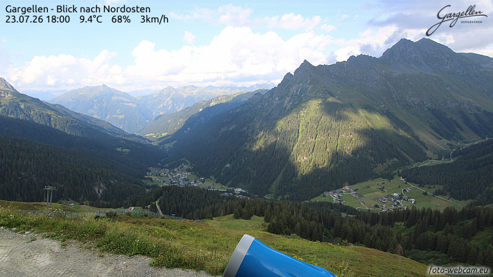 Gargellen | Talblick