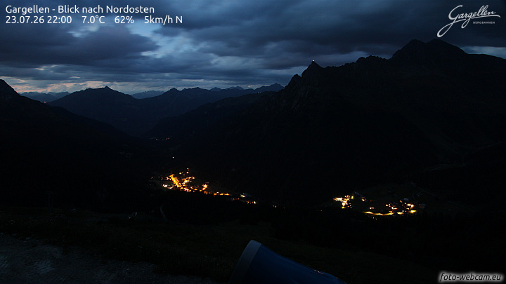 Gargellen | Talblick