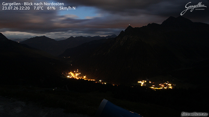 Gargellen | Talblick