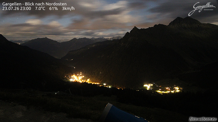 Gargellen | Talblick