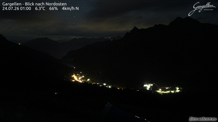 Gargellen | Talblick