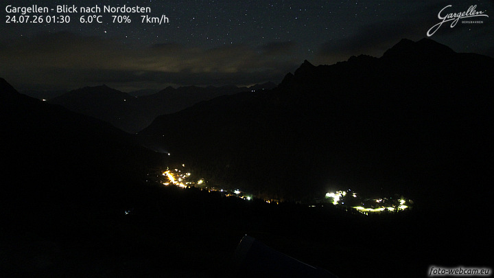 Gargellen | Talblick