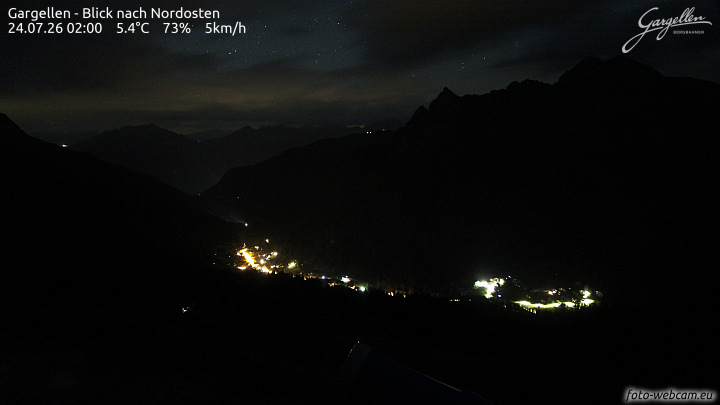 Gargellen | Talblick