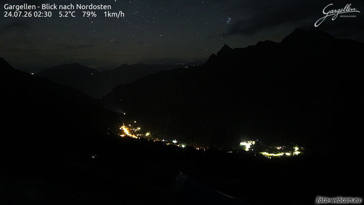 Gargellen | Talblick