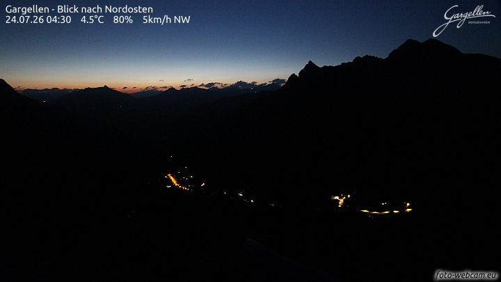 Gargellen | Talblick