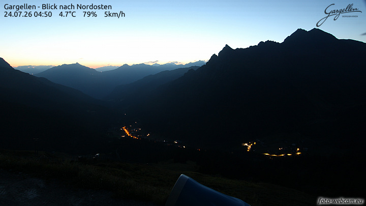 Gargellen | Talblick