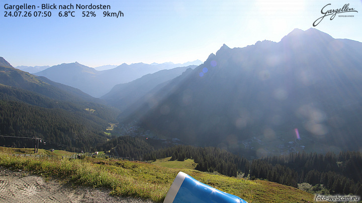 Gargellen | Talblick