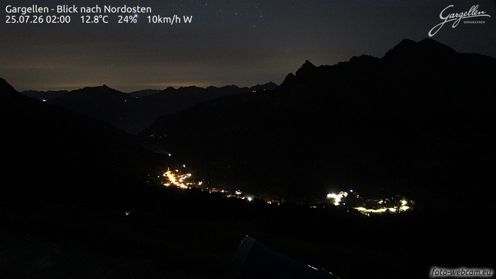 Gargellen | Talblick