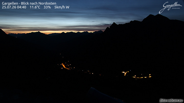 Gargellen | Talblick