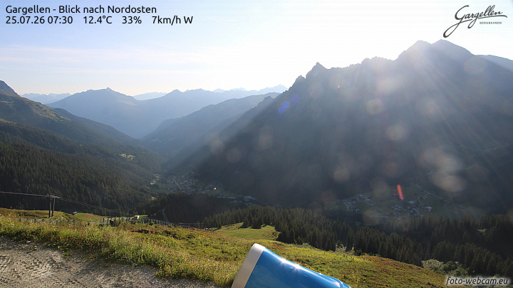 Gargellen | Talblick
