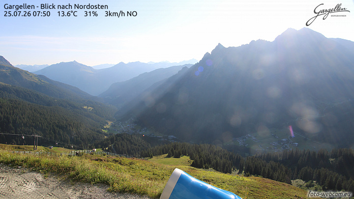 Gargellen | Talblick