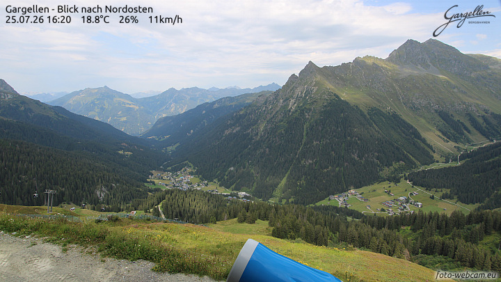 Gargellen | Talblick