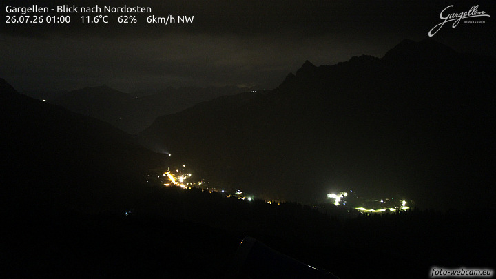 Gargellen | Talblick