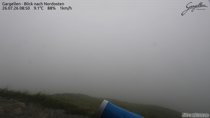 Gargellen | Talblick