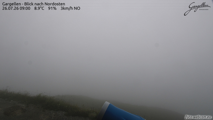 Gargellen | Talblick