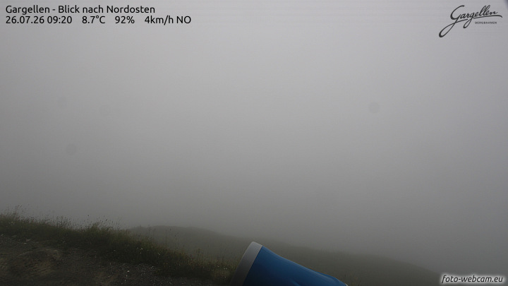 Gargellen | Talblick