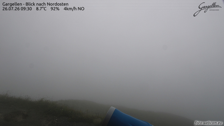 Gargellen | Talblick