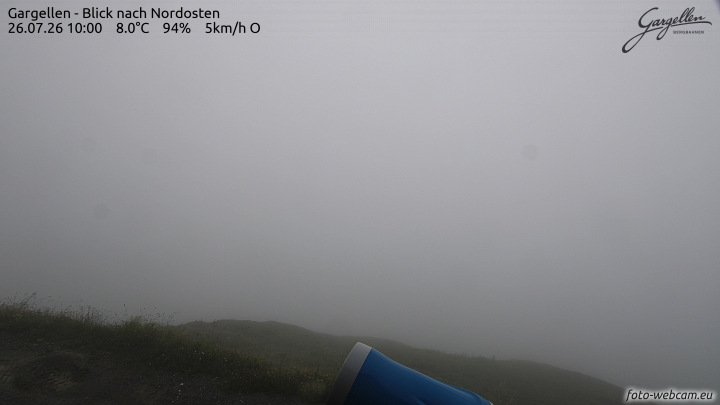Gargellen | Talblick