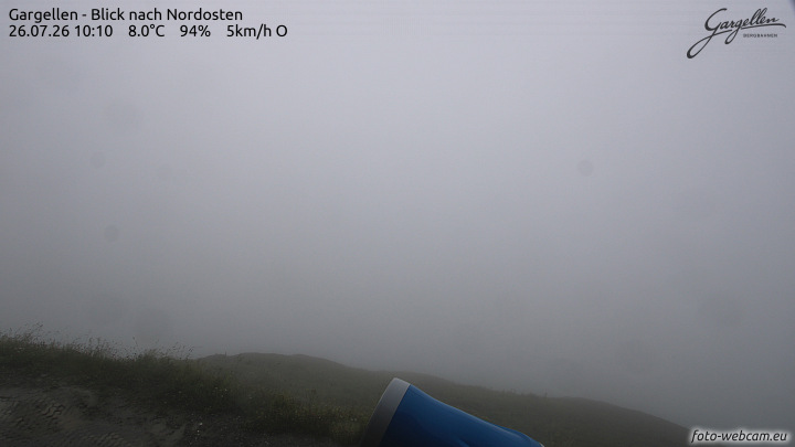 Gargellen | Talblick