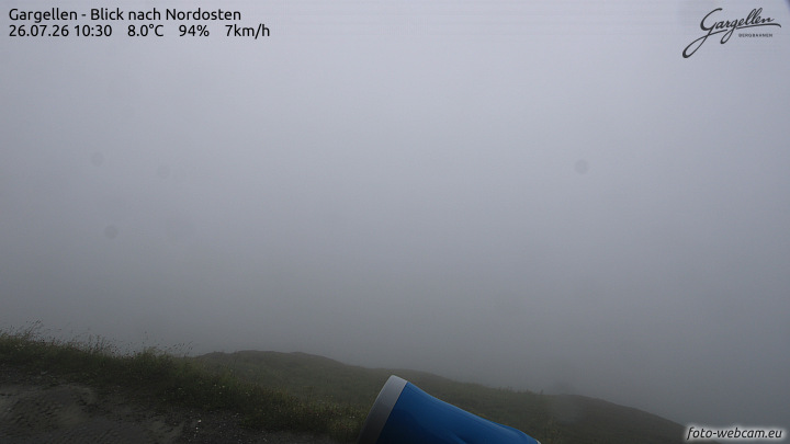 Gargellen | Talblick