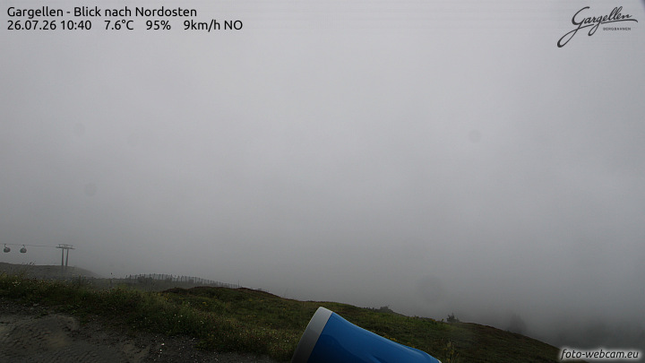 Gargellen | Talblick