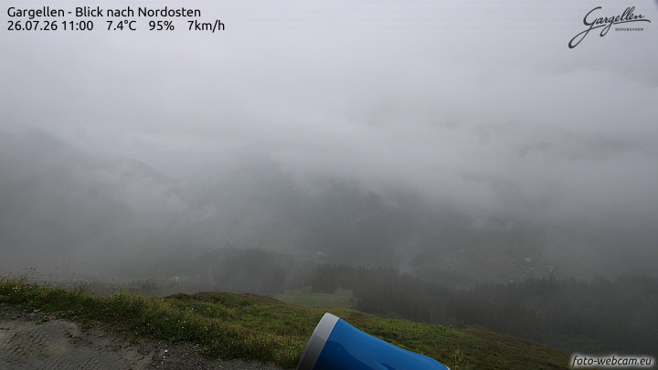 Gargellen | Talblick