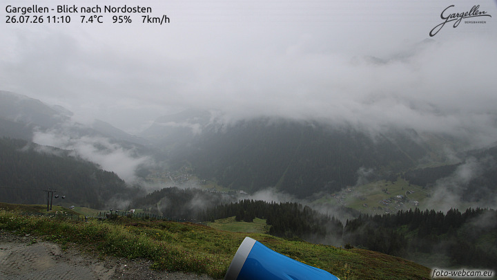 Gargellen | Talblick
