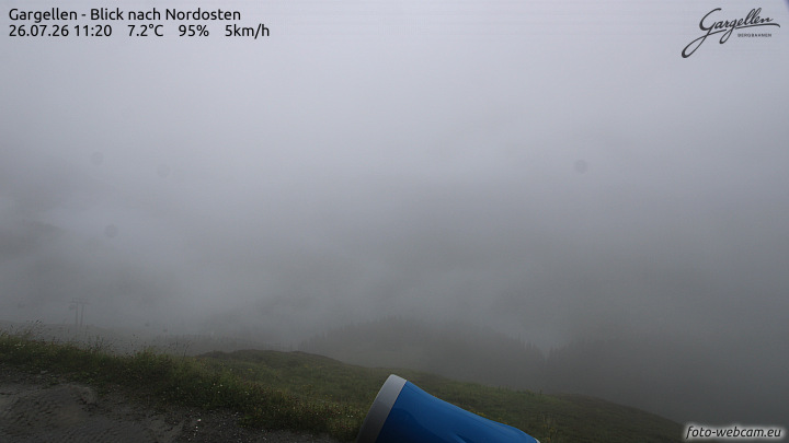 Gargellen | Talblick
