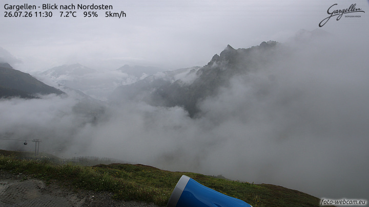 Gargellen | Talblick