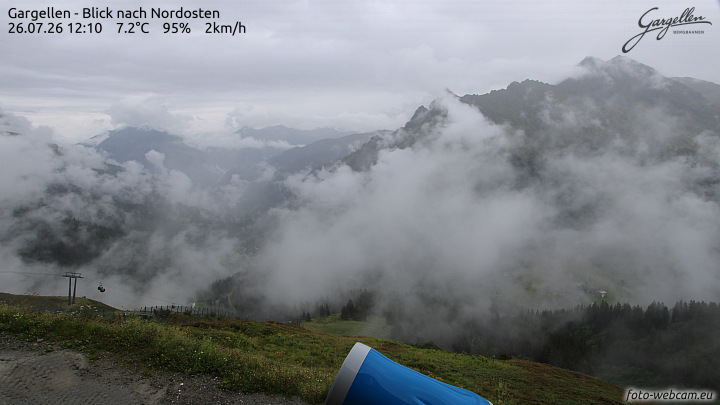 Gargellen | Talblick