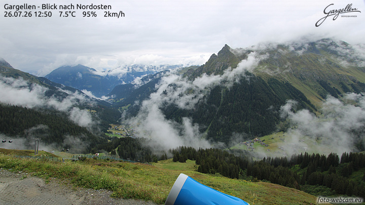 Gargellen | Talblick