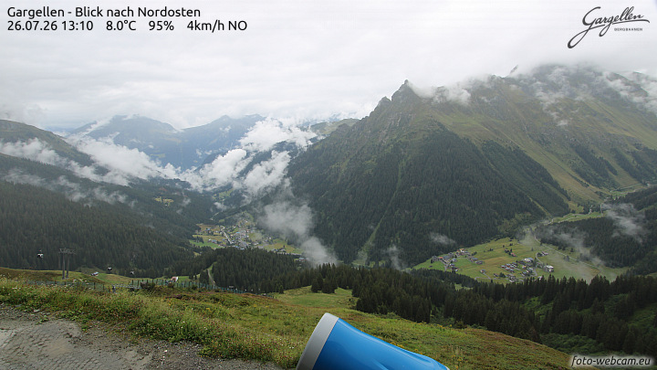 Gargellen | Talblick