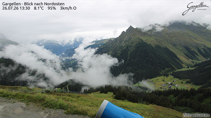 Gargellen | Talblick