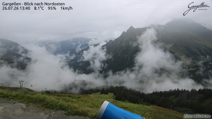 Gargellen | Talblick
