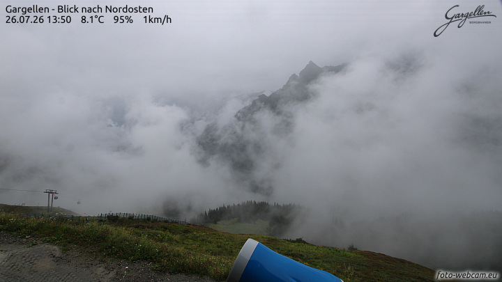 Gargellen | Talblick