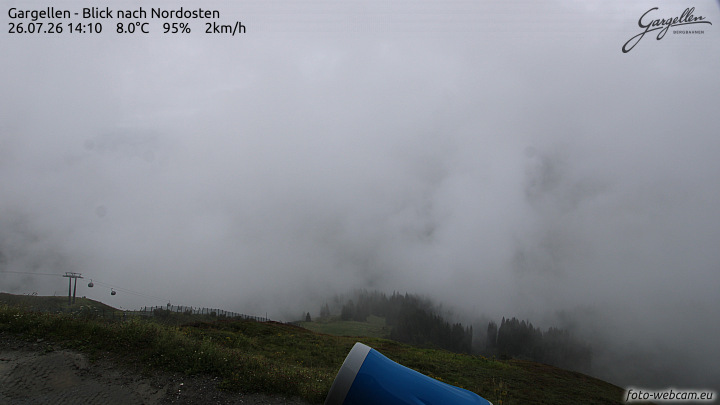 Gargellen | Talblick