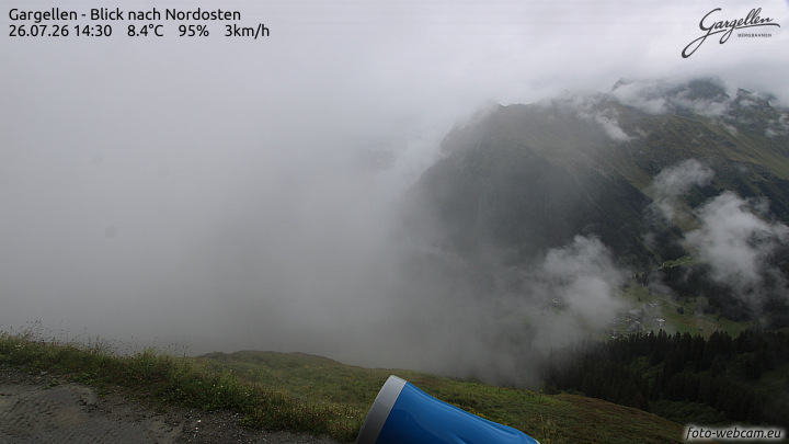 Gargellen | Talblick