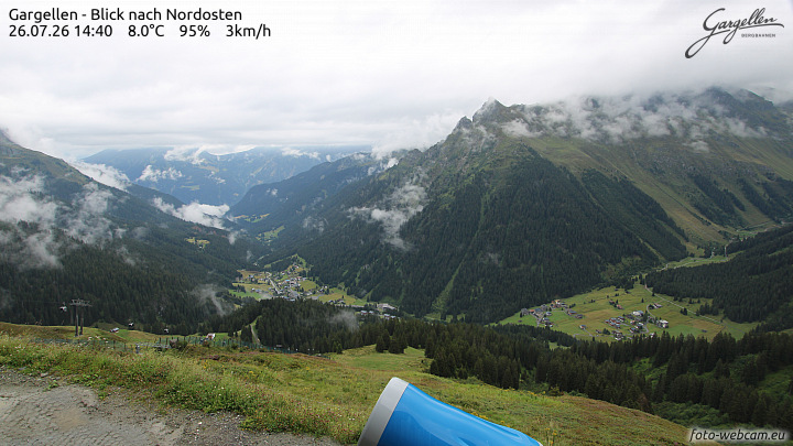Gargellen | Talblick